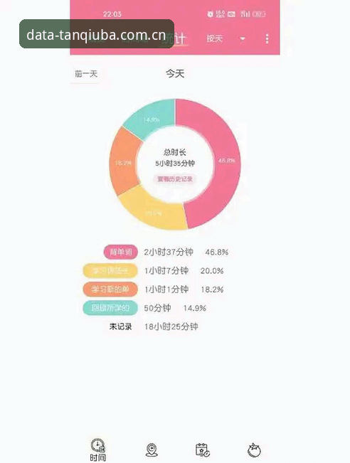 资深用户亲测：谈球吧数据分析2026最新版本使用心得，这些功能让我效率翻倍