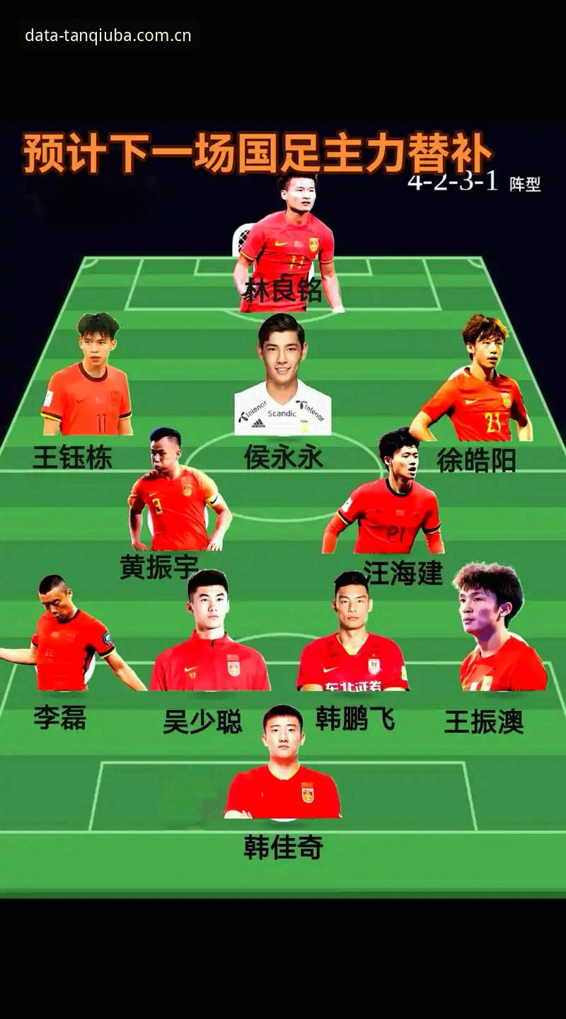 2030世界杯扩军66队：中国男足重返舞台的完整指南