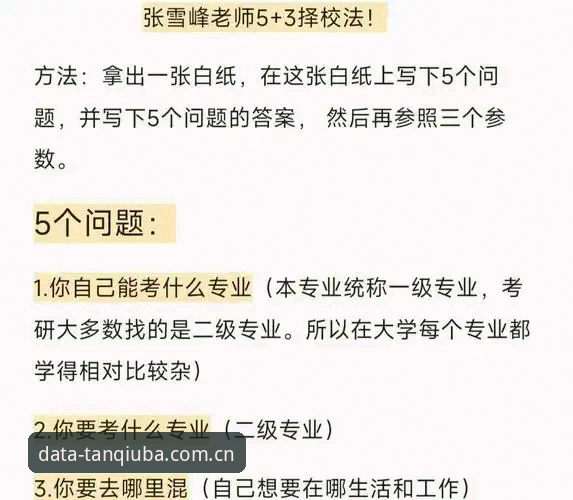谈球吧数据平台半年使用心得：从信息焦虑到精准决策的转变
