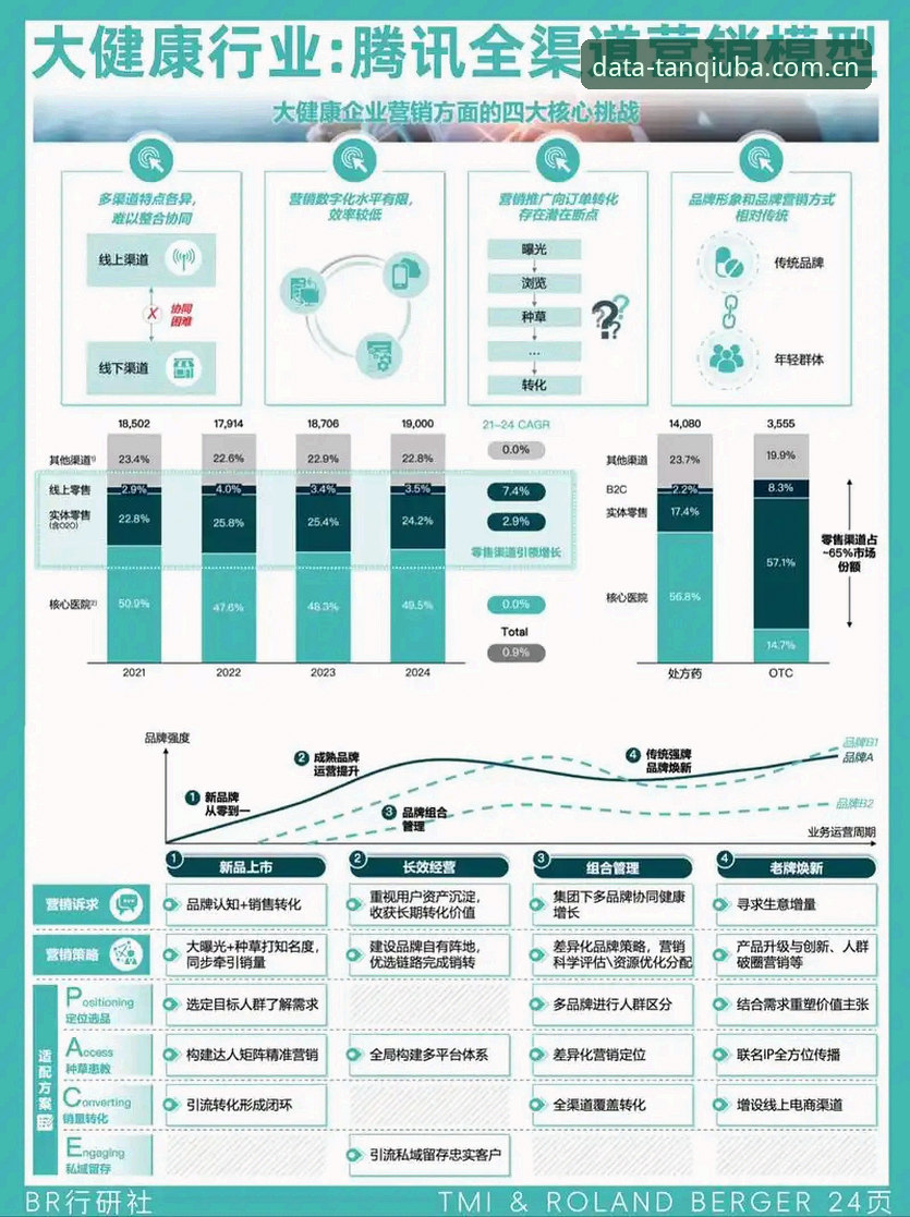 谈球吧是什么：体育数据服务平台的深度解析与行业价值洞察
